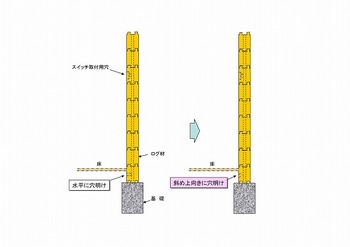 ログ材・電気配線方法_001-2.jpg